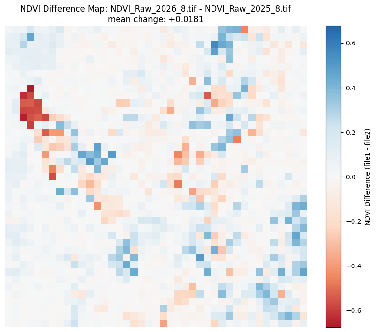 August 2025 to August 2026 Difference Map