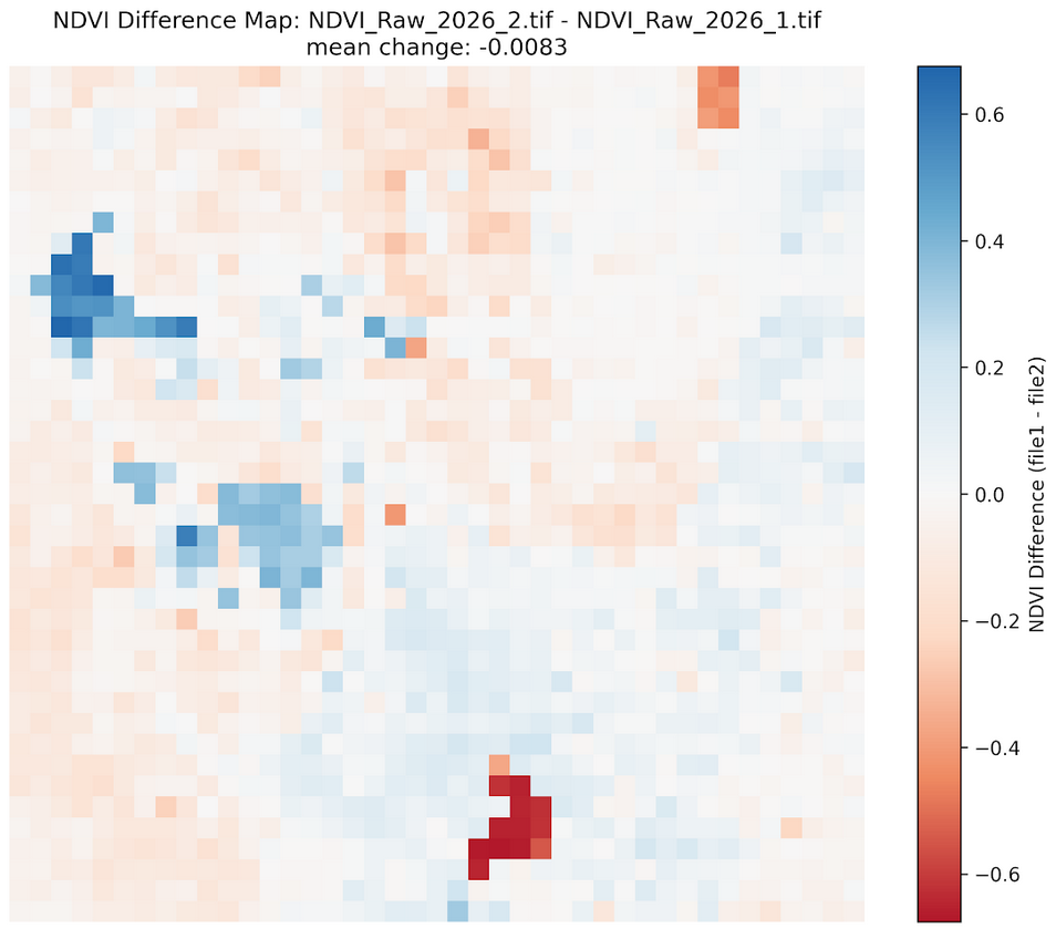 Jan 2026 to Feb 2026 Difference Map