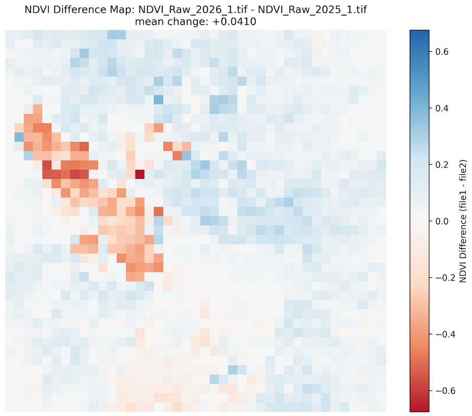 Feb 2025 to Feb 2026 Difference Map