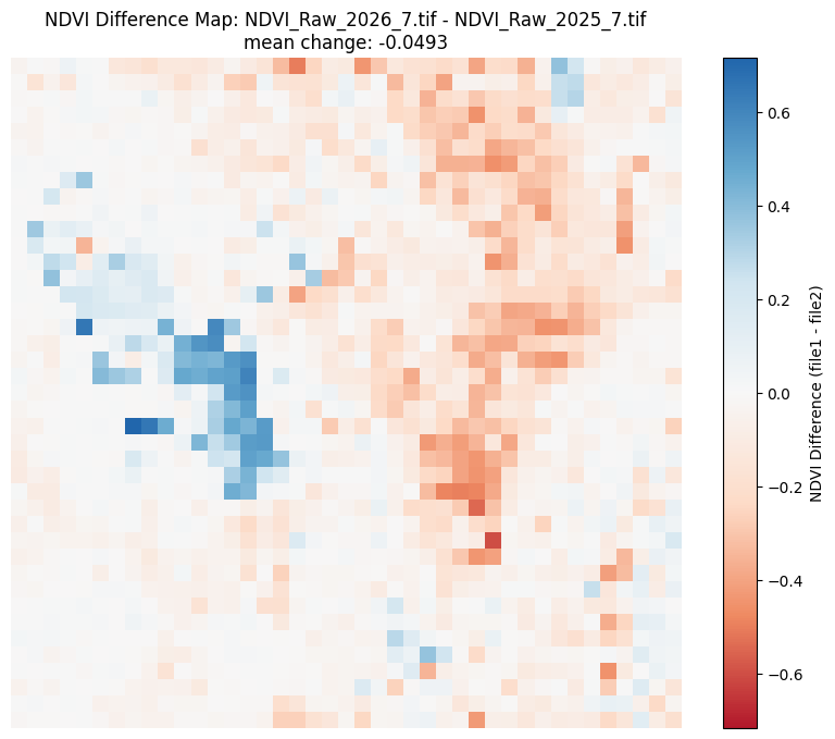 July 2025 to July 2026 Difference Map