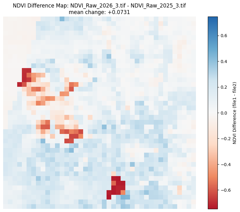 Mar 2025 to Mar 2026 Difference Map
