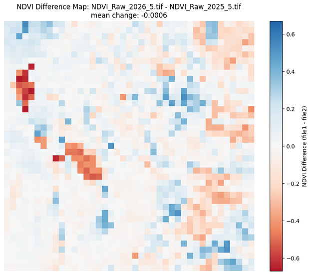 May 2025 to May 2026 Difference Map